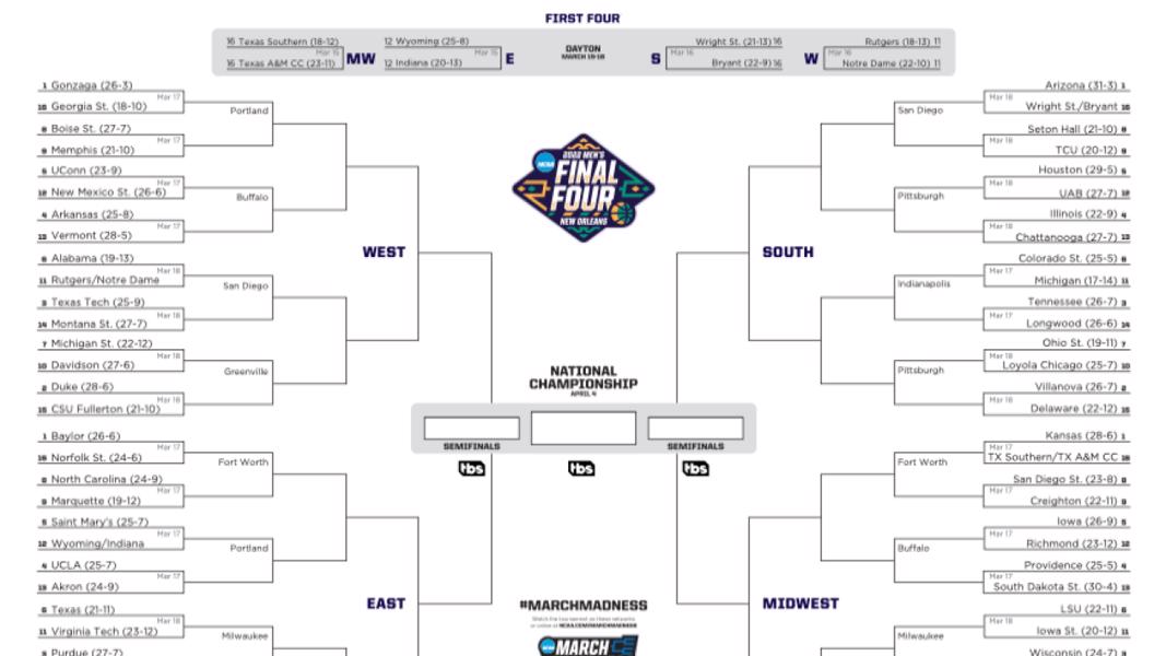 2022-ncaa-bracket-printable-march-madness-bracket-pdf